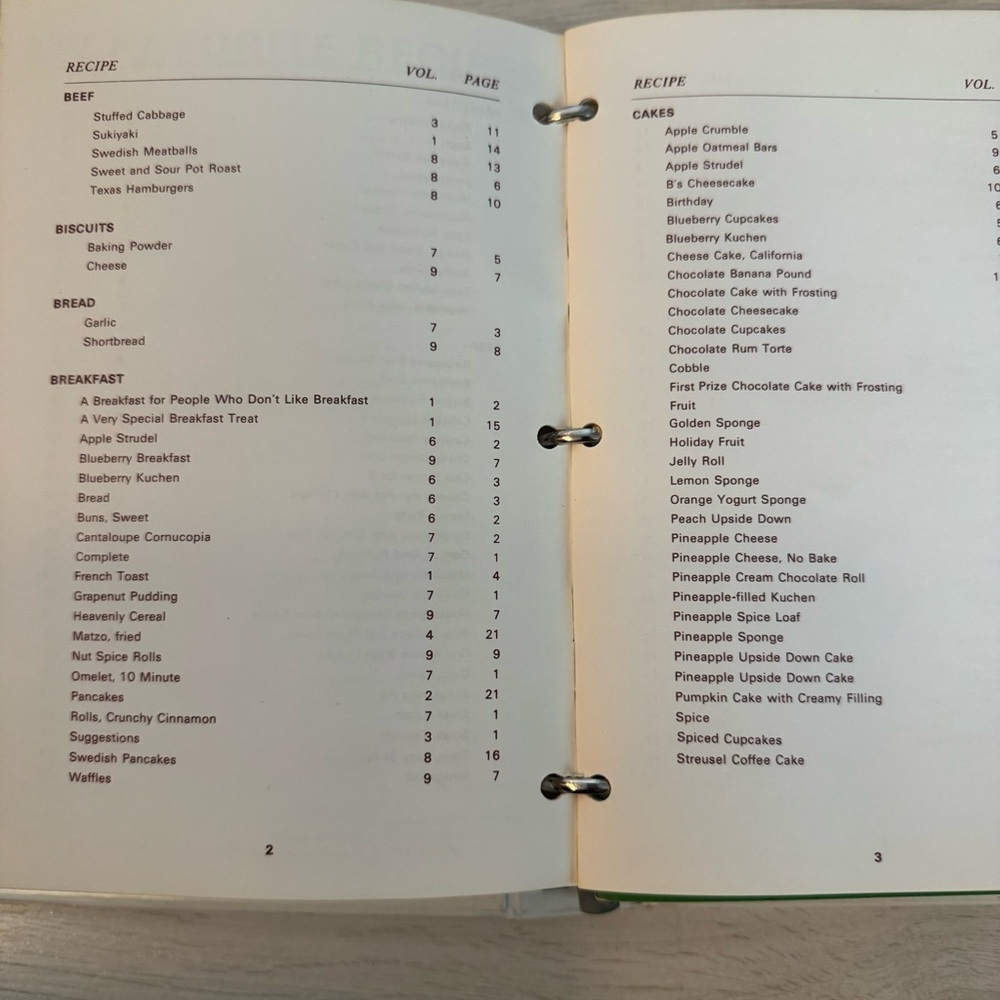 Vintage My Diet Workshop Recipe File Cookbook Binder 1979 - Picture 4 of 11